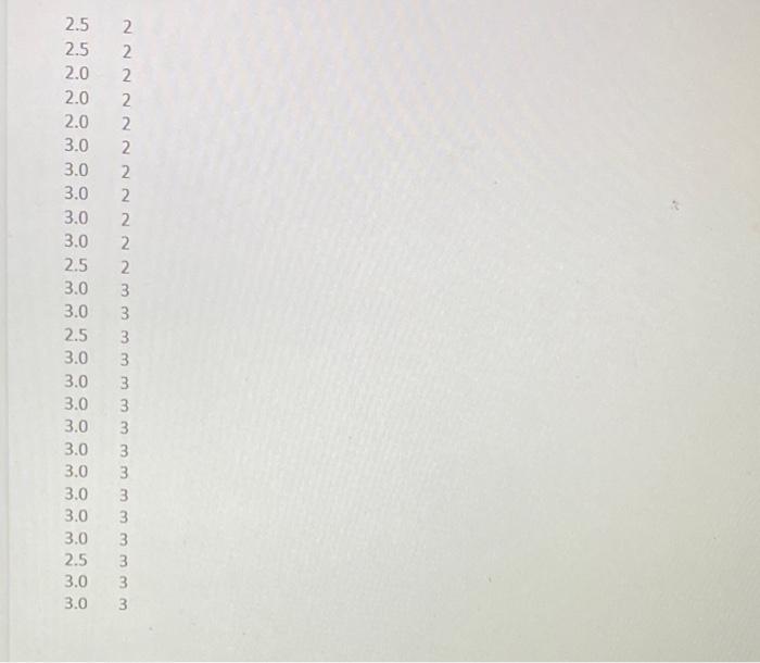 Solved Question 4 ( 5 point +5 point Bonus) Given below is | Chegg.com