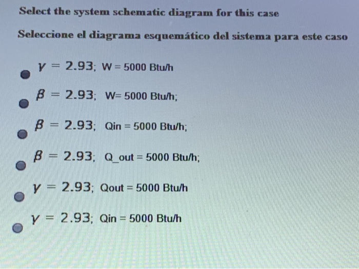 Solved 2 An air conditioning unit with a coefficient of | Chegg.com