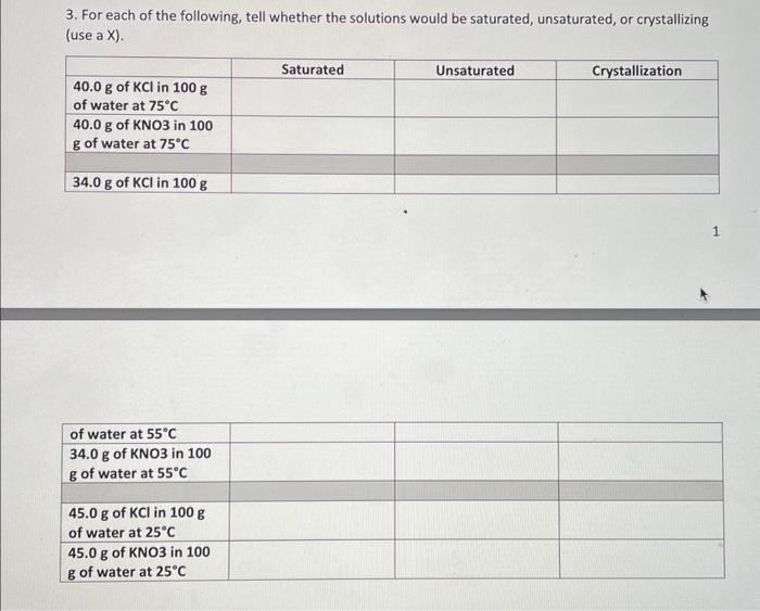 Solved 3. For Each Of The Following, Tell Whether The | Chegg.com