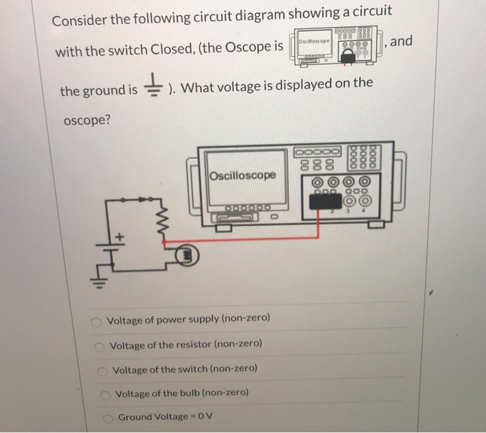 Solved Consider the following circuit diagram showing a | Chegg.com