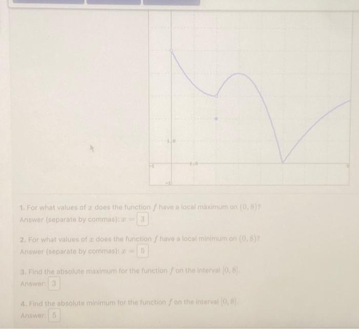 Solved the provided answer by expert is incorrect.atleast | Chegg.com