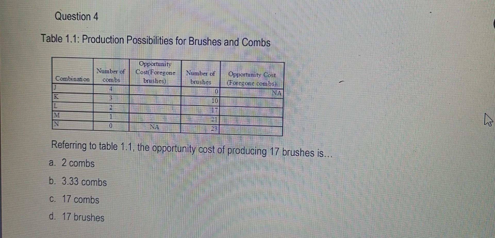 Solved Question 4 Table 1.1 Production Possibilities for