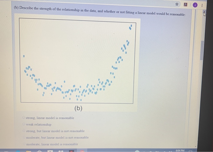 Solved (b) Describe The Strength Of The Relationship In The | Chegg.com