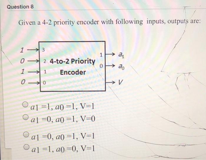 Solved Question 8 Given a 4-2 priority encoder with | Chegg.com