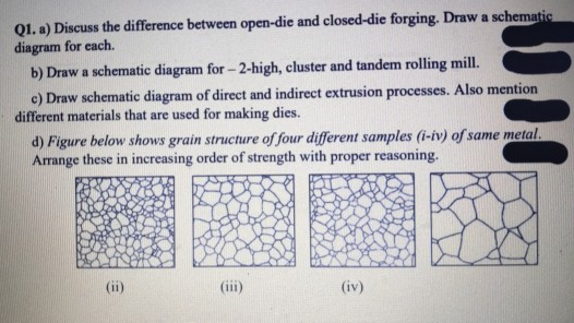 Solved Q1. a Discuss the difference between open die and Chegg