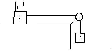 Solved Block B, with mass mB, rests on block A, with mass | Chegg.com