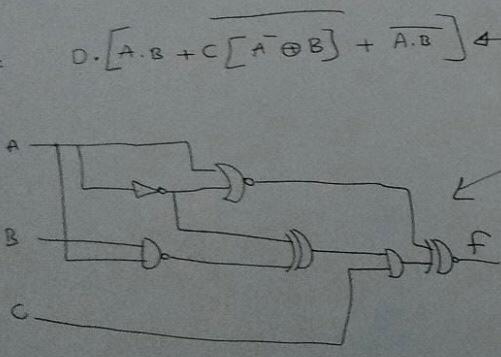 Solved Change the first equation into a logic gate | Chegg.com