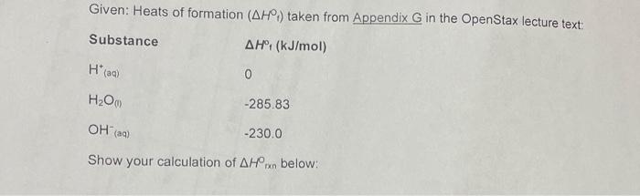 Solved Given: Heats of formation (ΔH1)1 taken from Appendix | Chegg.com