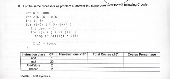Solved 6. For the same processor as problem 4, answer the | Chegg.com