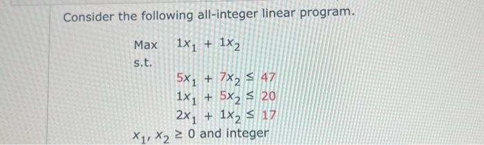 Solved Consider the following all-integer linear program. | Chegg.com