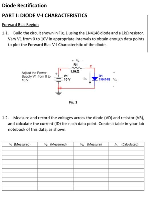 Solved Diode Rectification PART I DIODE VI CHARACTERISTICS