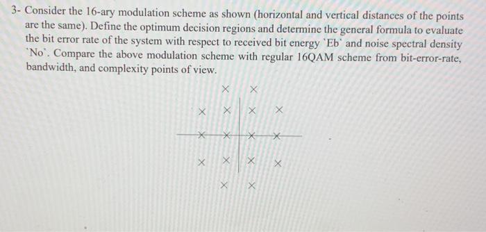 3- Consider the 16-ary modulation scheme as shown | Chegg.com