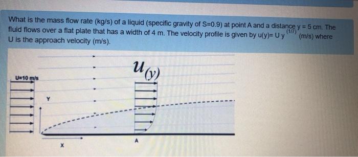 Solved What is the mass flow rate (kg/s) of a liquid | Chegg.com