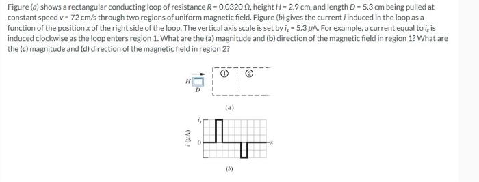 Solved Figure (a) shows a rectangular conducting loop of | Chegg.com