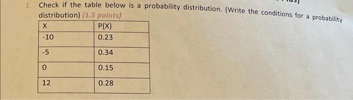 Solved Check if the table below is a probability | Chegg.com