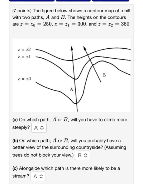 Solved (7 points) The figure below shows a contour map of a | Chegg.com