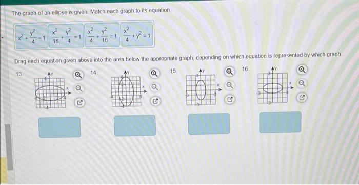 Solved The graph of an ellipse is given. Match each graph to | Chegg.com