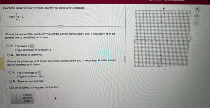 Solved Graph the linear function by hand. Identify the slope | Chegg.com