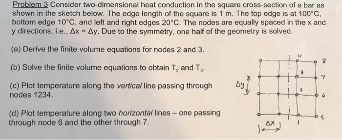 Solved Problem 3 Consider two-dimensional heat conduction in | Chegg.com