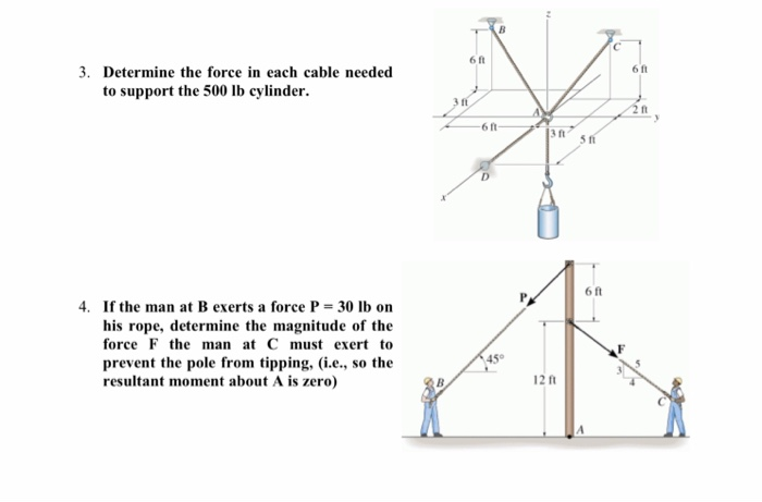 Solved 3. Determine the force in each cable needed to | Chegg.com