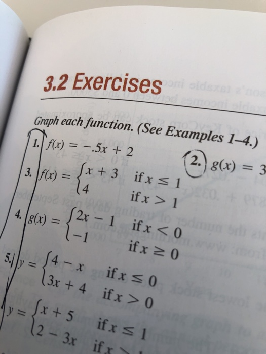 Solved 3.2 Exercises Graph each function. (See Examples | Chegg.com