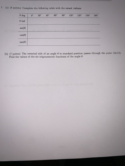 Solved 1. () 18 points) Complete the following table with | Chegg.com