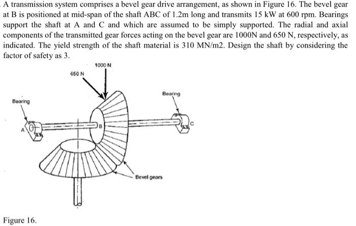 Solved A transmission system comprises a bevel gear drive | Chegg.com