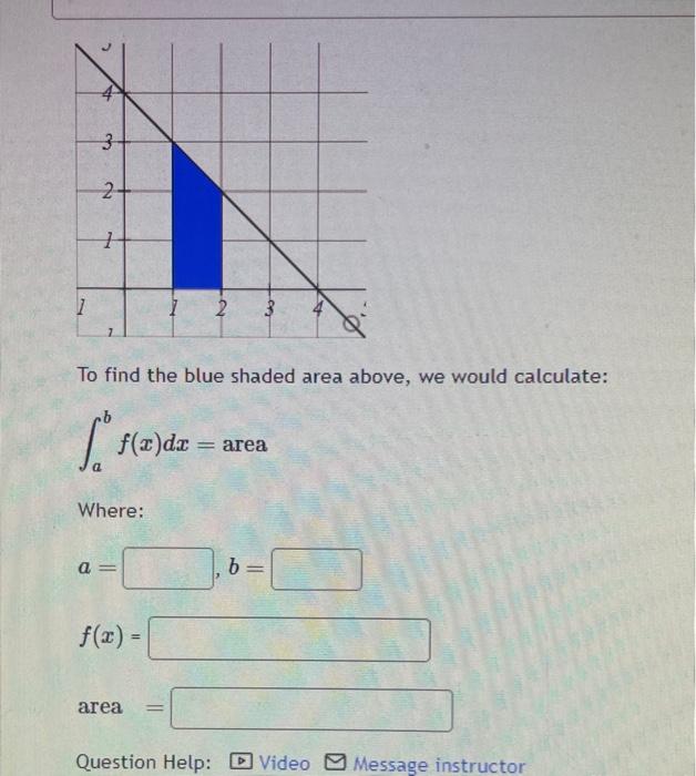 Solved To find the blue shaded area above, we would | Chegg.com