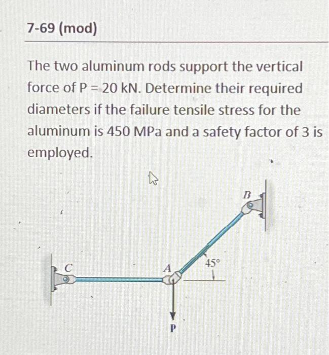 Solved 7-69 (mod) The two aluminum rods support the vertical | Chegg.com