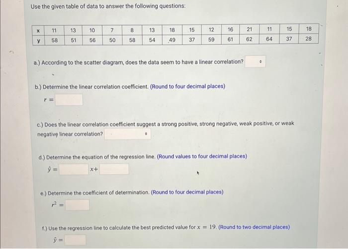 Solved Use the given table of data to answer the following | Chegg.com