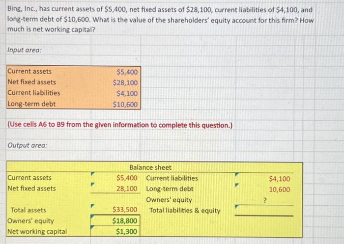 solved-bing-inc-has-current-assets-of-5-400-net-fixed-chegg