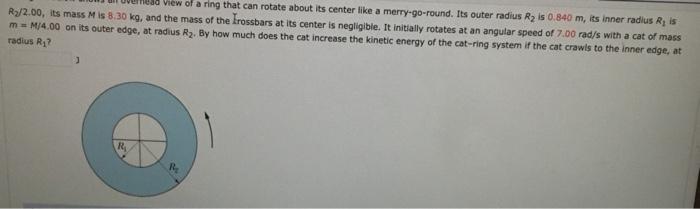 Solved View of a ring that can rotate about its center like | Chegg.com