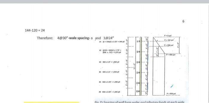 Wall Form Design Matrix Design Formwork for Wall | Chegg.com