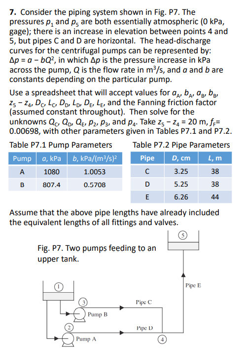 Solved 7. Consider the piping system shown in Fig. P7. The | Chegg.com