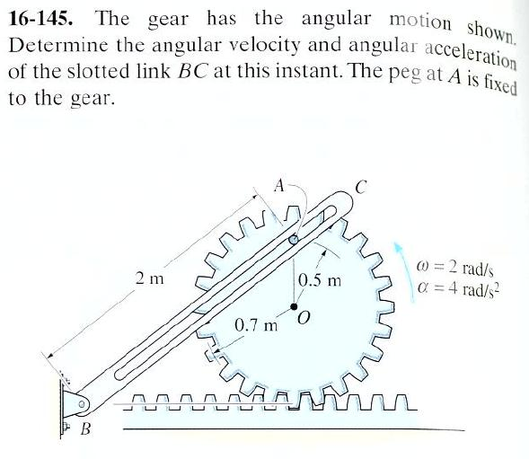 The gear has the angular motion shown. Determine the | Chegg.com