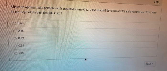 Solved Given An Optimal Risky Portfolio With Expected Return 5029