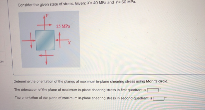 Solved Consider the given state of stress. Given: X = 40 MPa | Chegg.com
