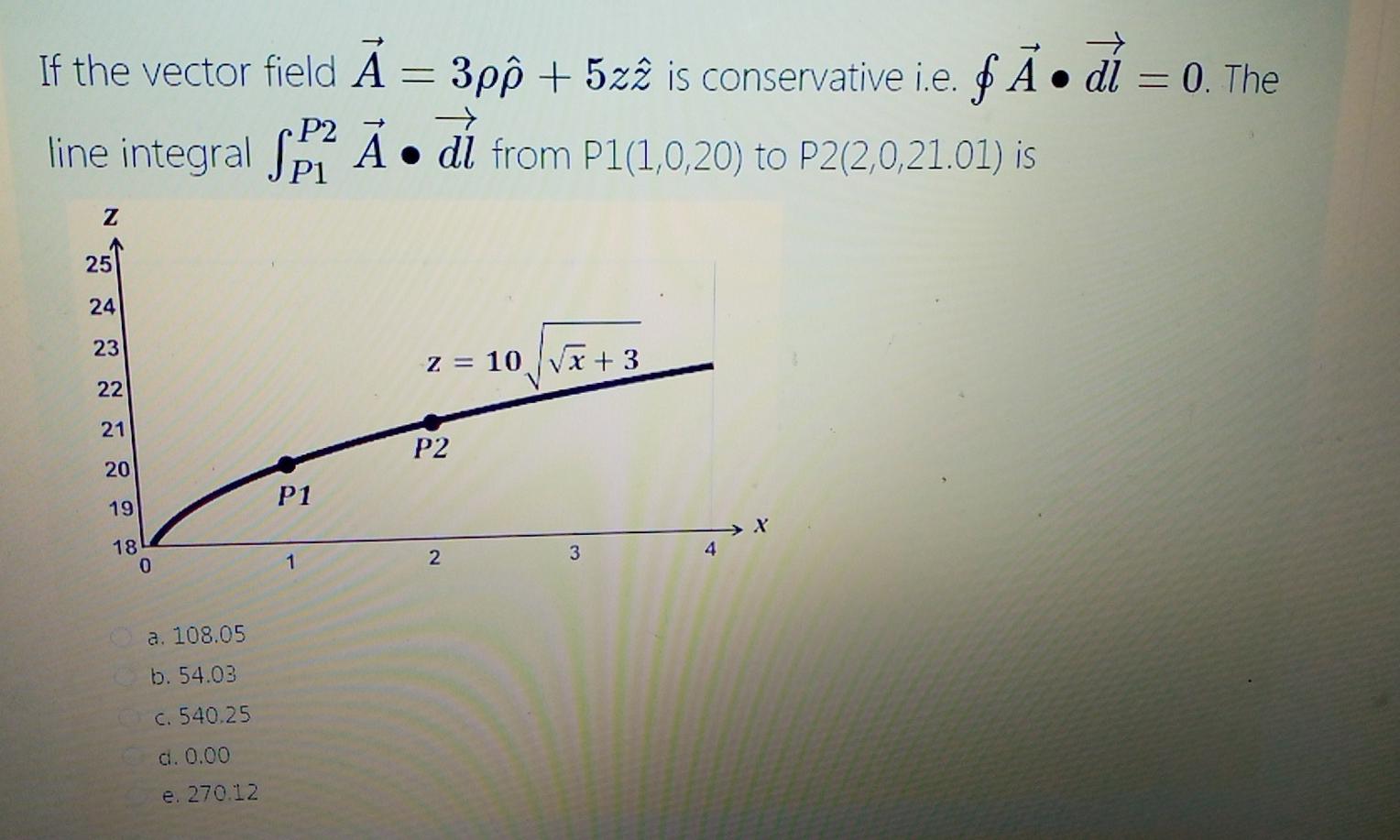 Solved If The Vector Field ă 3pộ 5zz Is Conservative Chegg Com