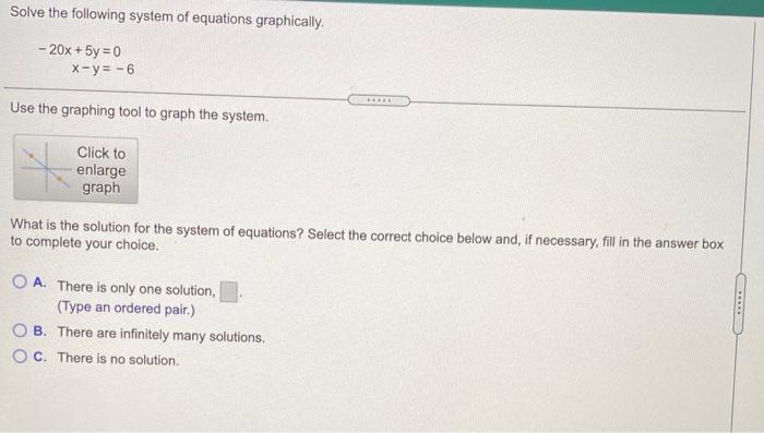 Solved Solve the following system of equations graphically - | Chegg.com