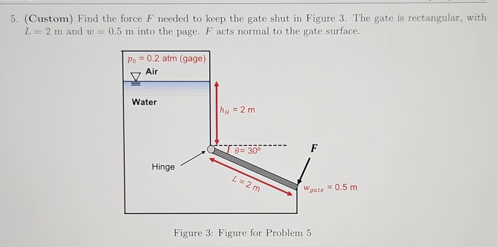 Infinite Fence Gate Problem Math Solved 5. (Custom) Find the force F needed to keep the gate | Chegg.com