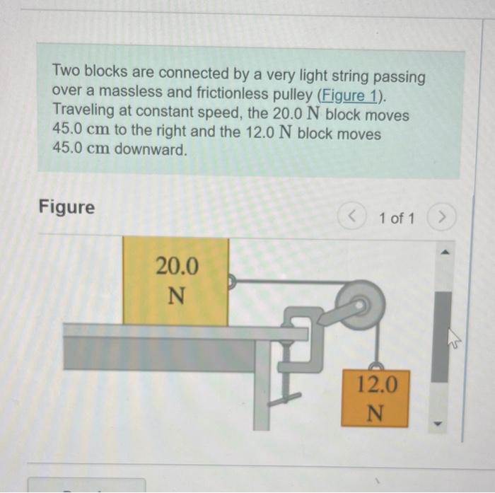 Solved Two Blocks Are Connected By A Very Light String Chegg Com