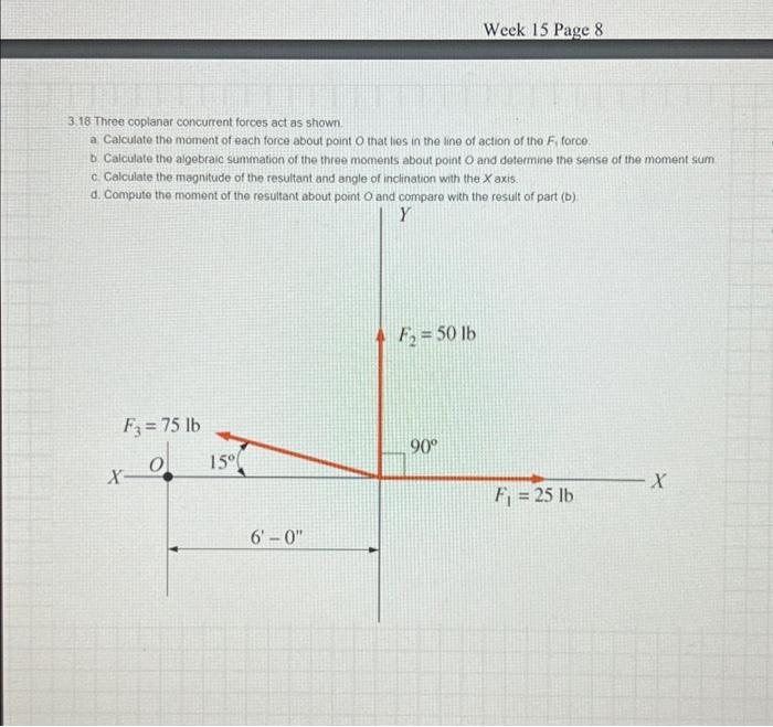 Solved Week 15 Page 8 3.18 Three Coplanar Concurrent Forces | Chegg.com