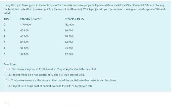 Solved 0 Using the cash flows given in the table below for | Chegg.com