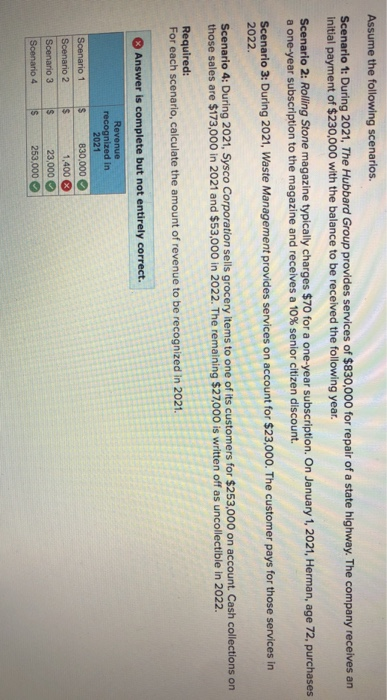 Solved Assume the following scenarios. Scenario 1: During | Chegg.com
