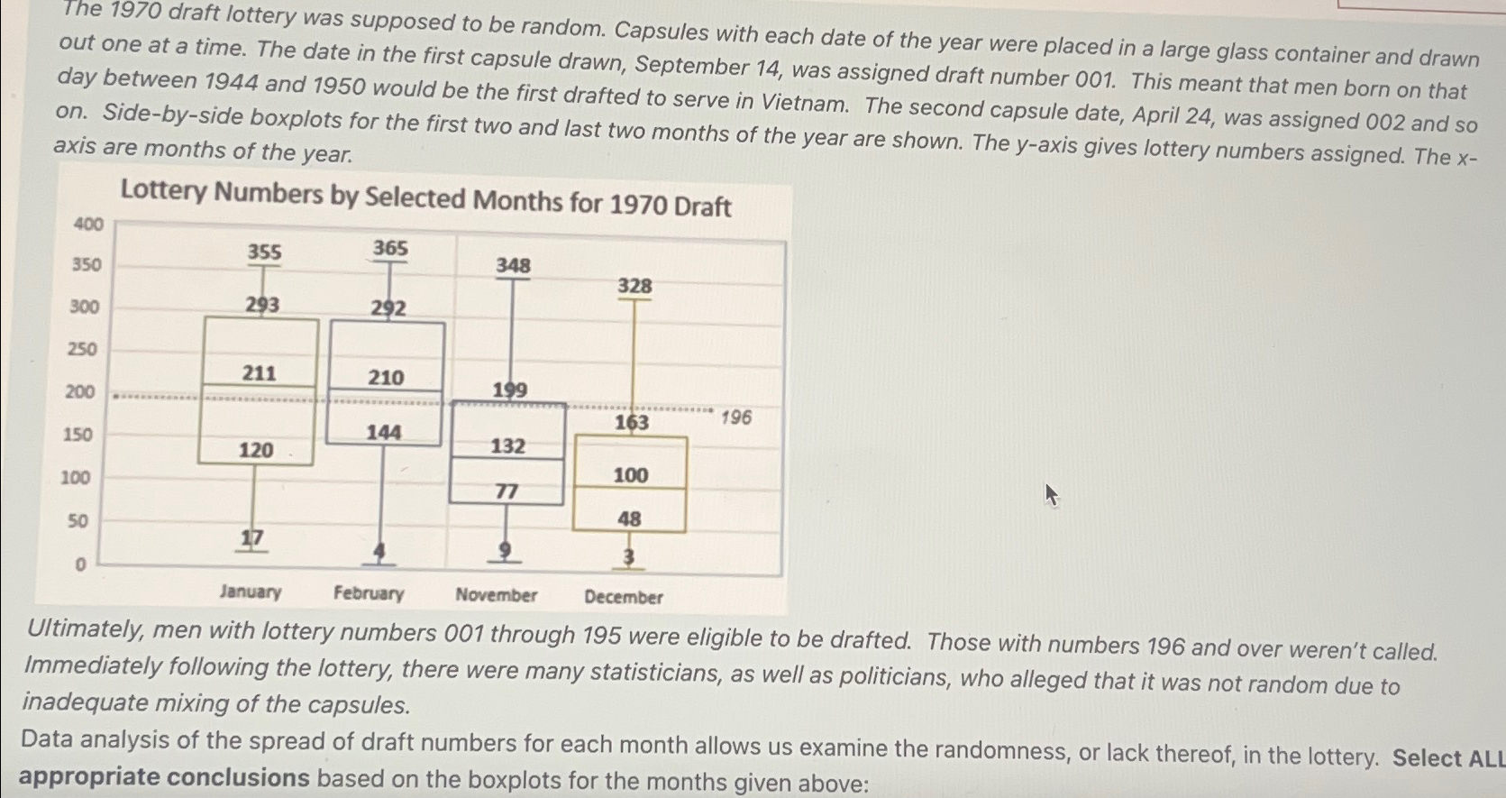 The 1970 ﻿draft lottery was supposed to be random. | Chegg.com