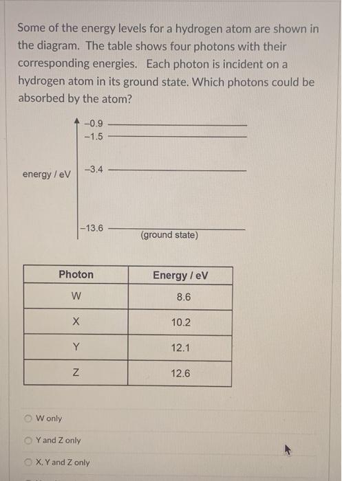 Solved Some of the energy levels for a hydrogen atom are | Chegg.com