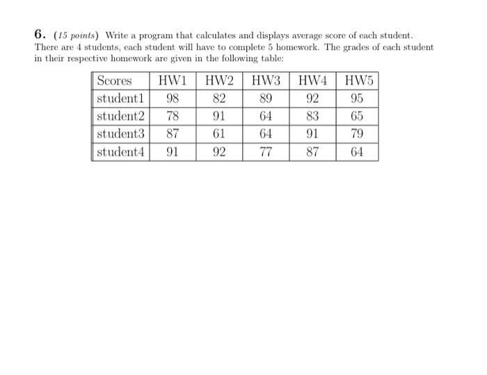 Solved 6. (15 points) Write a program that calculates and | Chegg.com