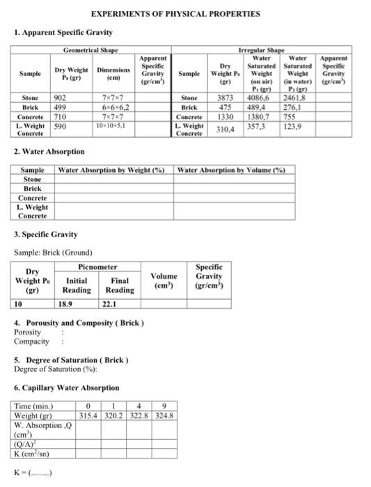 Solved Water EXPERIMENTS OF PHYSICAL PROPERTIES 1. Apparent | Chegg.com