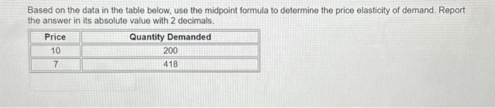 Solved Based on the data in the table below, use the | Chegg.com
