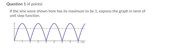 Solved Question 1 (4 points) If the sine wave shown here has | Chegg.com